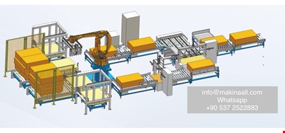 endüstriyel robot tarihi blog